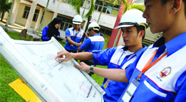 TVET