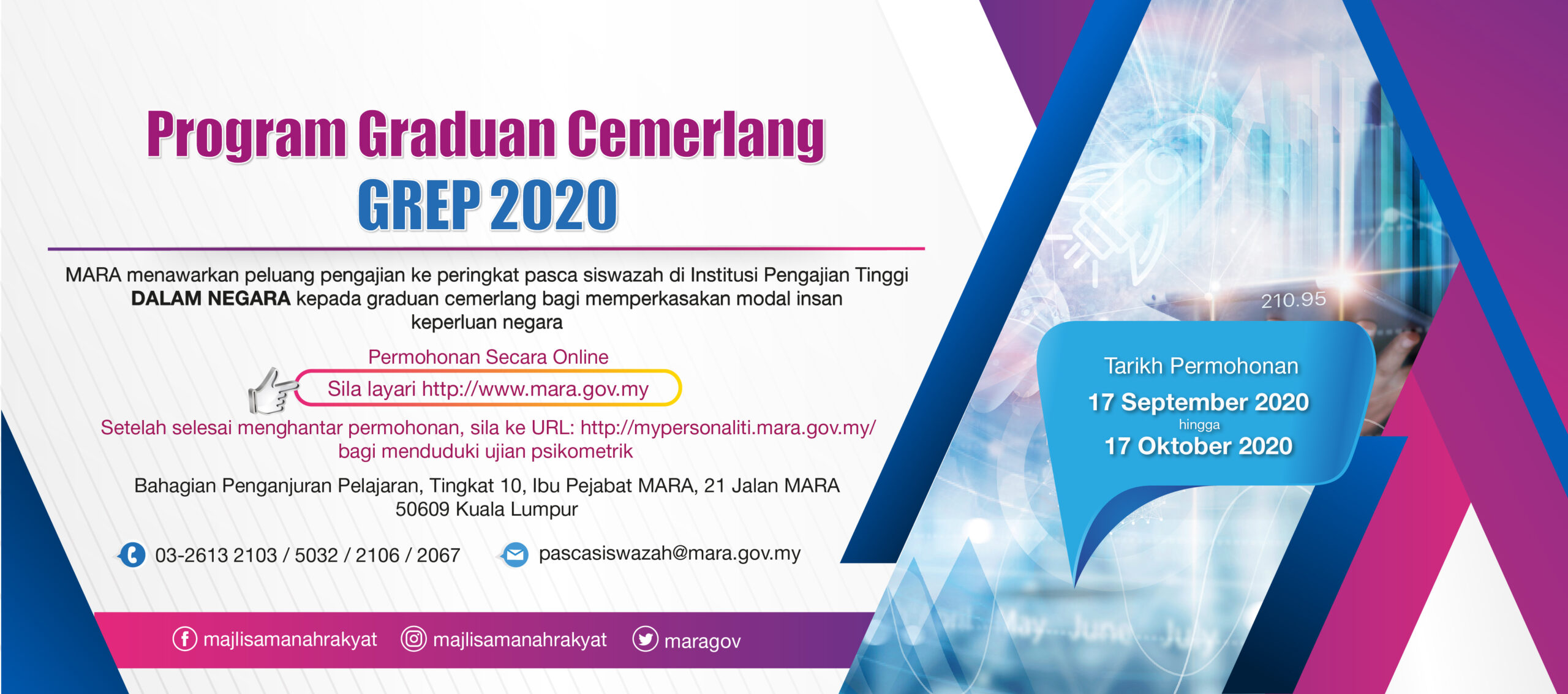Program Graduan Cemerlang (GREP) | Majlis Amanah Rakyat