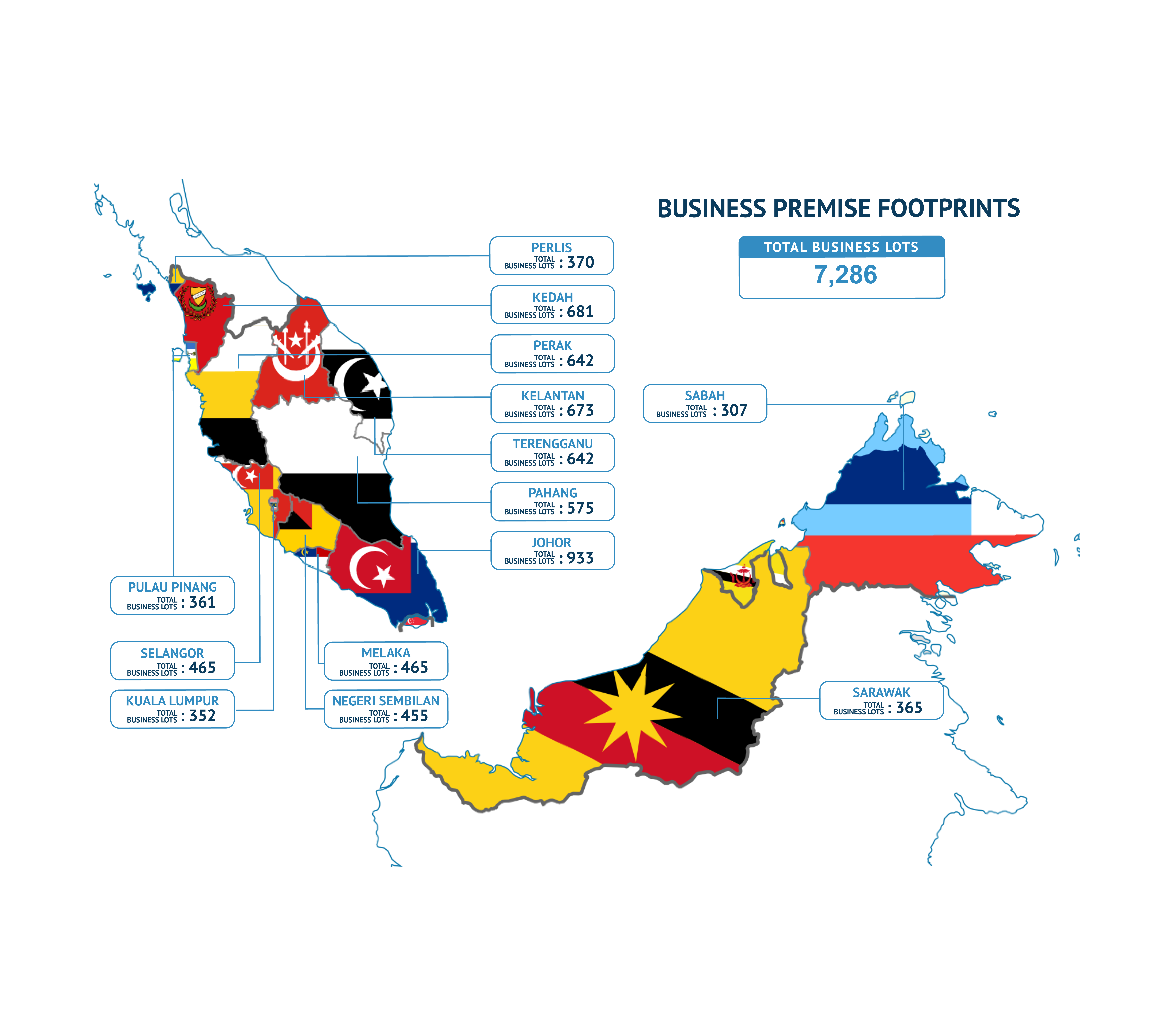 business premise footprint-01