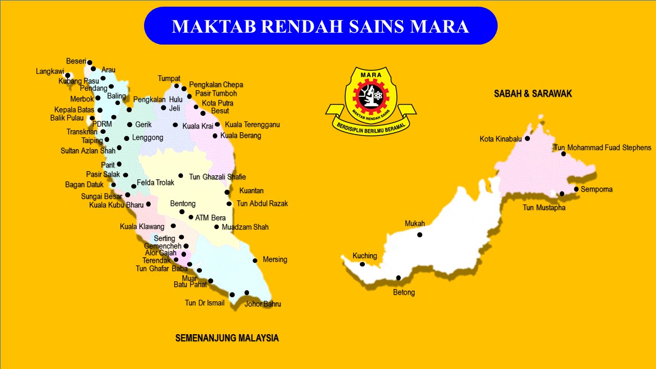 MRSM - Majlis Amanah Rakyat
