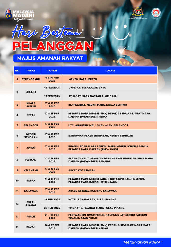 HARI BERTEMU PELANGGAN SIRI 1 2025