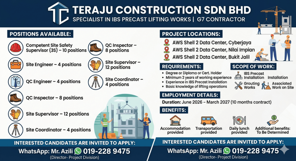 Teraju Construction alumni-mara