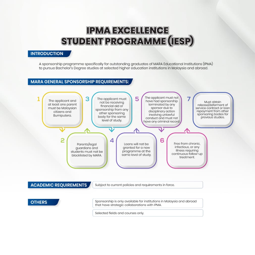 ipma excelent student
